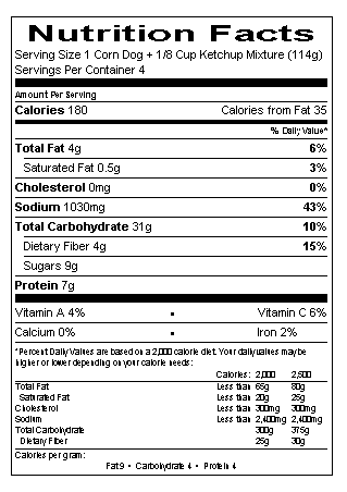 Nutritional Information Table
