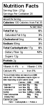 Nutritional Information Table