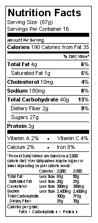 Nutritional Information Table
