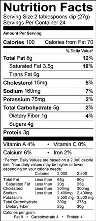 Nutritional Information Table
