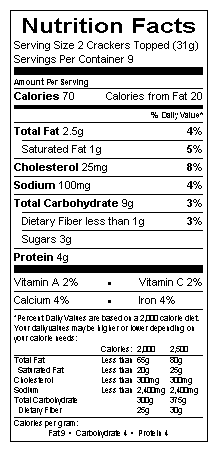 Nutritional Information Table