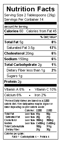 Nutritional Information Table