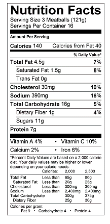 Nutritional Information Table