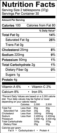 Nutritional Information Table