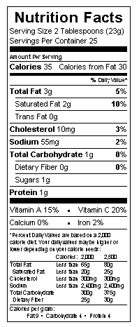 Nutritional Information Table