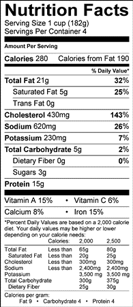 Nutritional Information Table