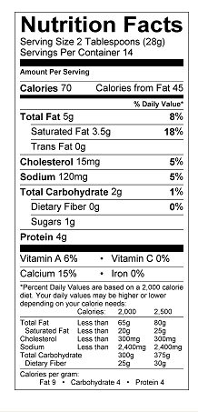 Nutritional Information Table