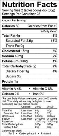 Nutritional Information Table
