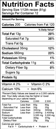 Nutritional Information Table