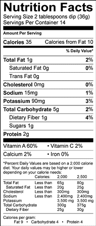 Nutritional Information Table