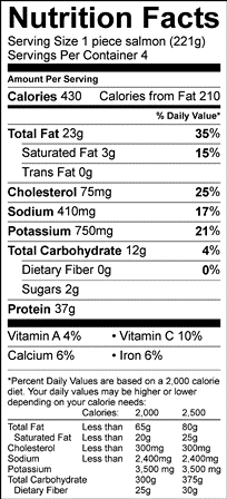 Nutritional Information Table