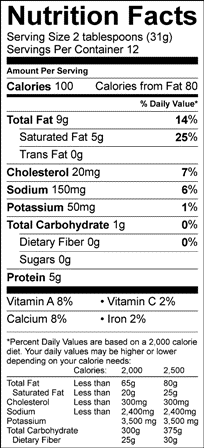 Nutritional Information Table