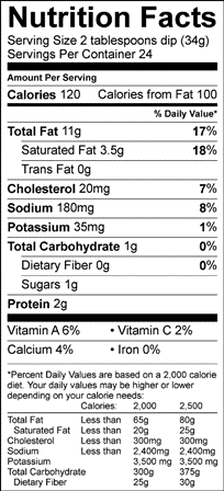 Nutritional Information Table