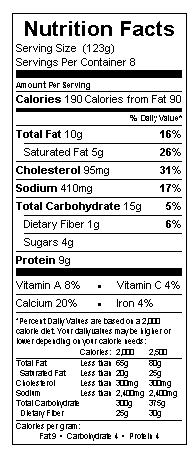 Nutrition table image.