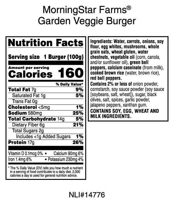 Veggie Burger Nutrition Facts Morningstar Besto Blog