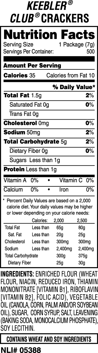 now-is-a-good-time-to-partner-with-kellogg-s