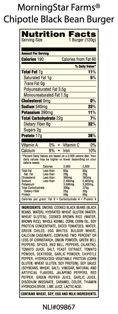 boca-veggie-burger-nutrition-facts-besto-blog