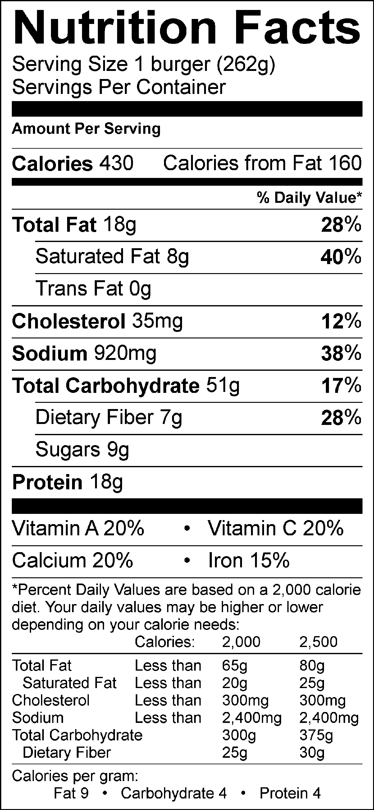 Now is a good time to partner with Kellogg’s®
