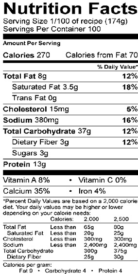 Does drinking coffee slow down weight loss image 7