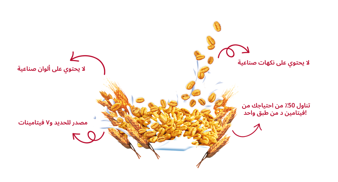 Nutrition