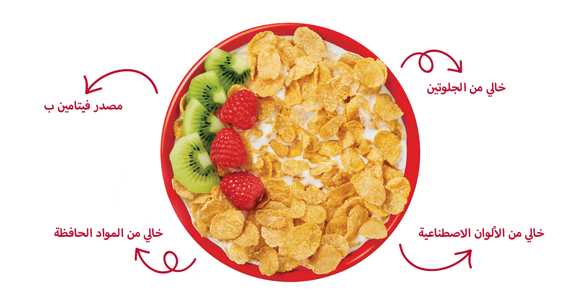 Nutrition