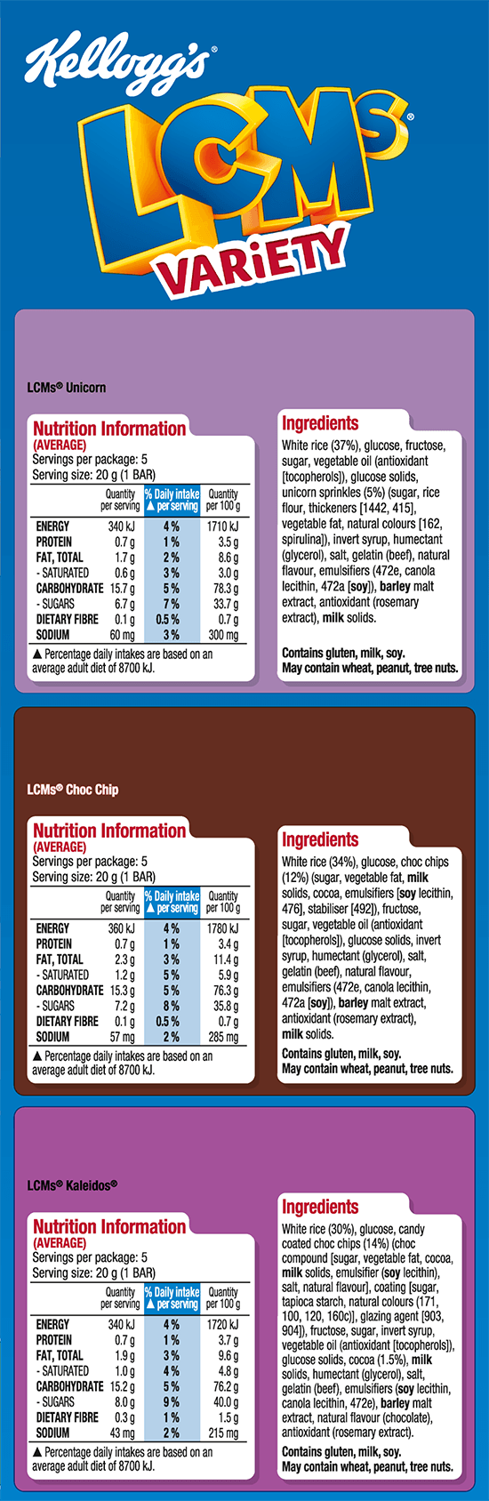 View Nutritional Information