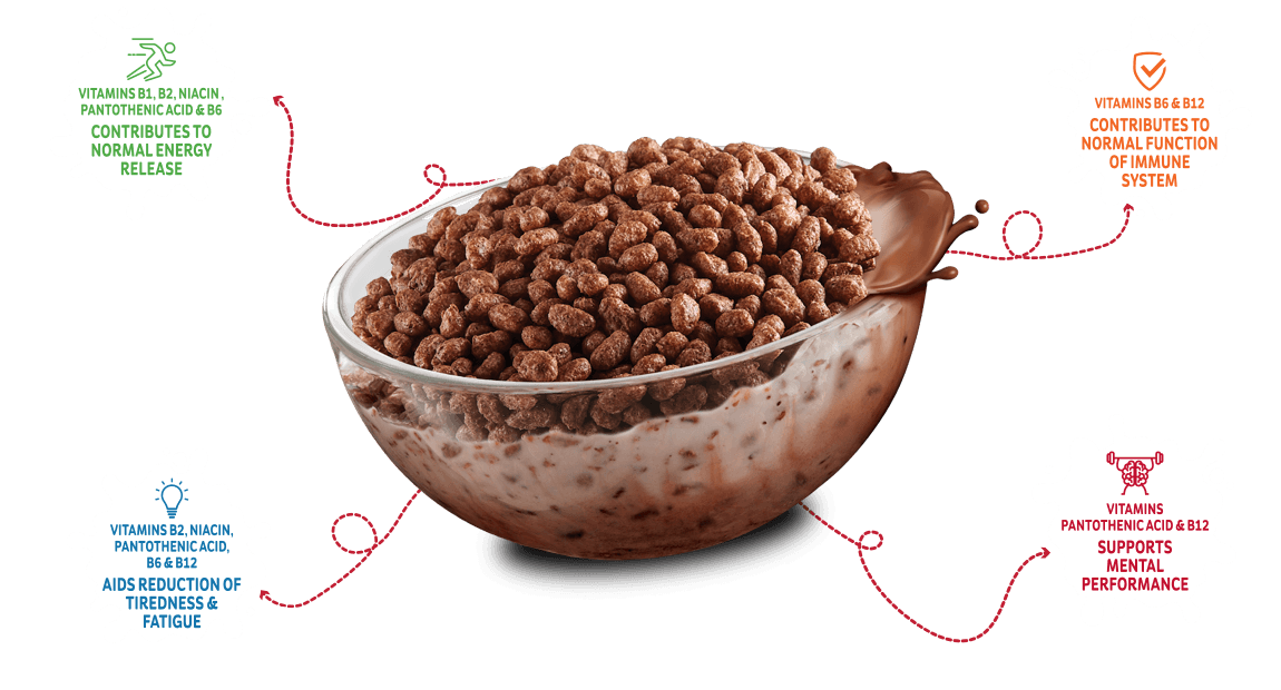 Nutrition