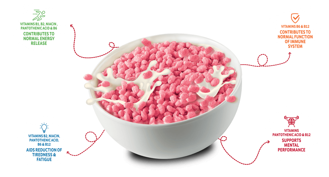 Nutrition