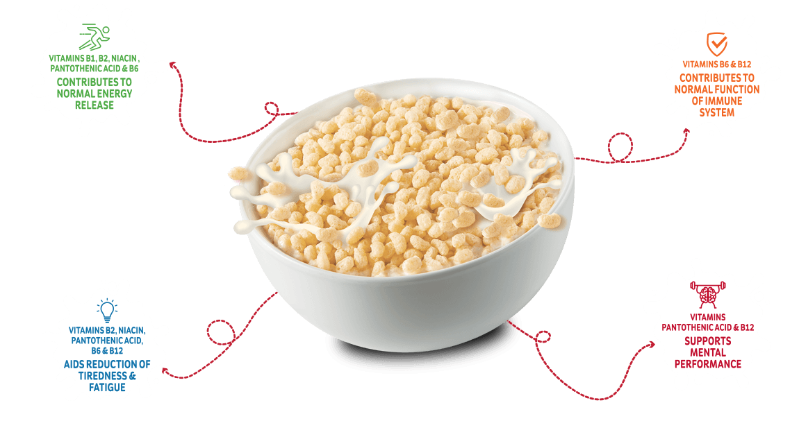 Nutrition