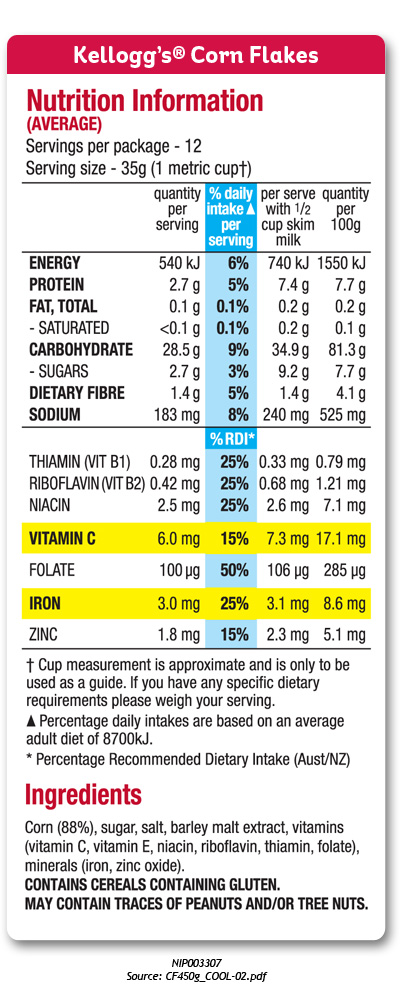 Corn Flakes Nutritional Information