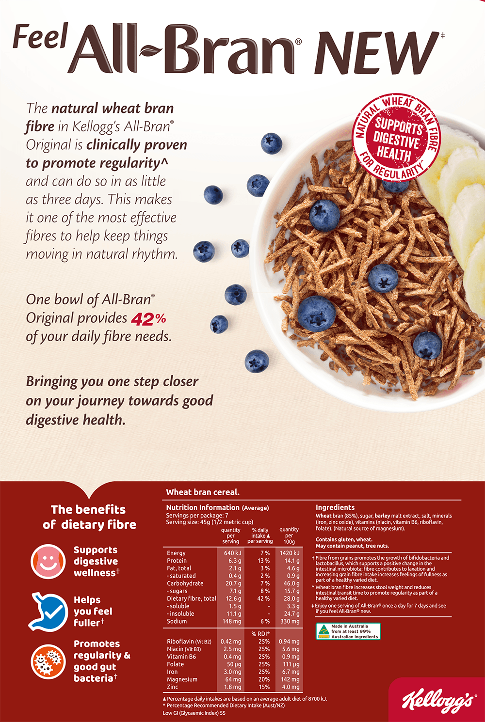 All Bran Cereal Nutrition Facts Label Besto Blog