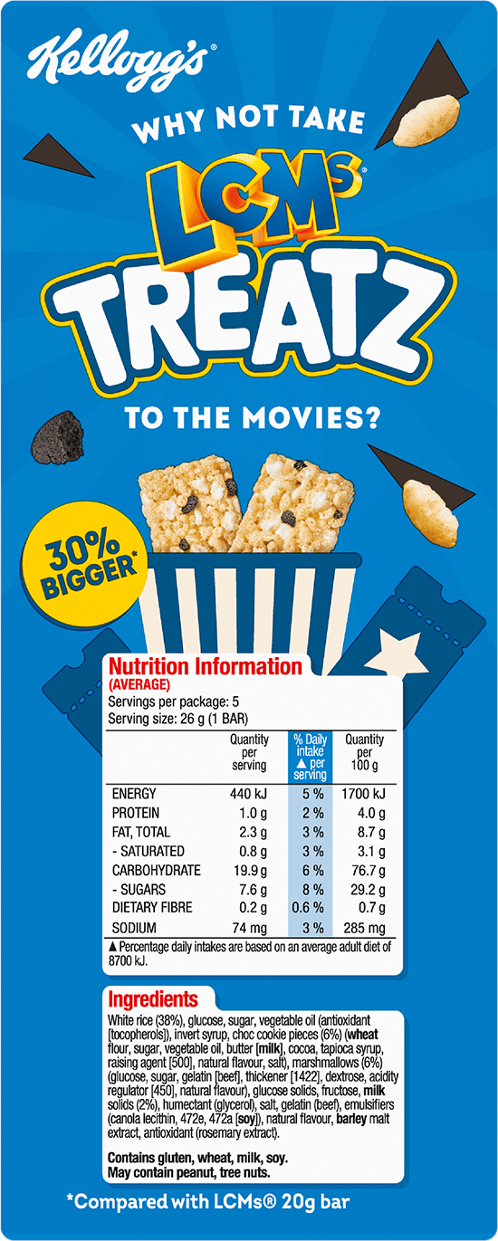 View Nutritional Information