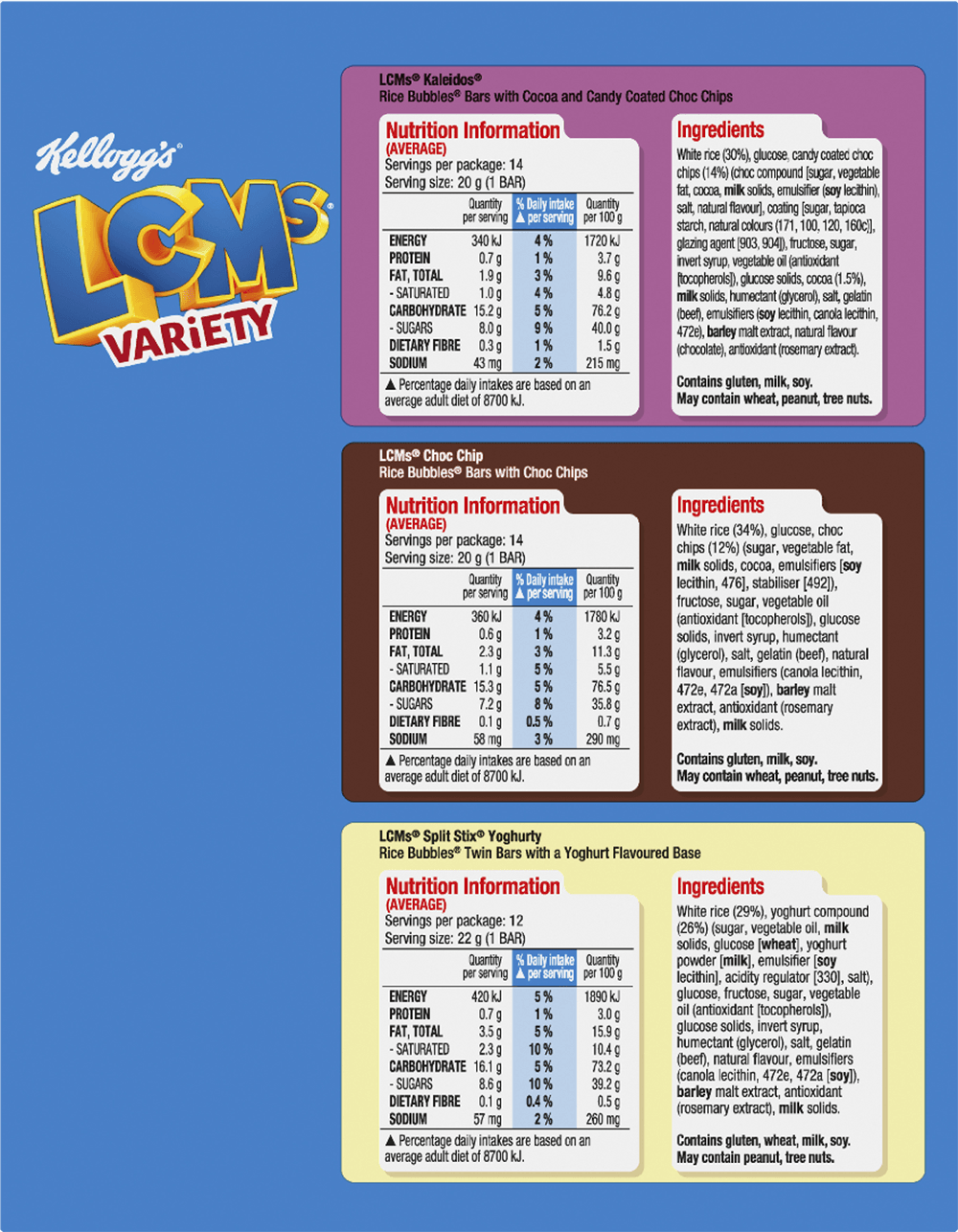 View Nutritional Information