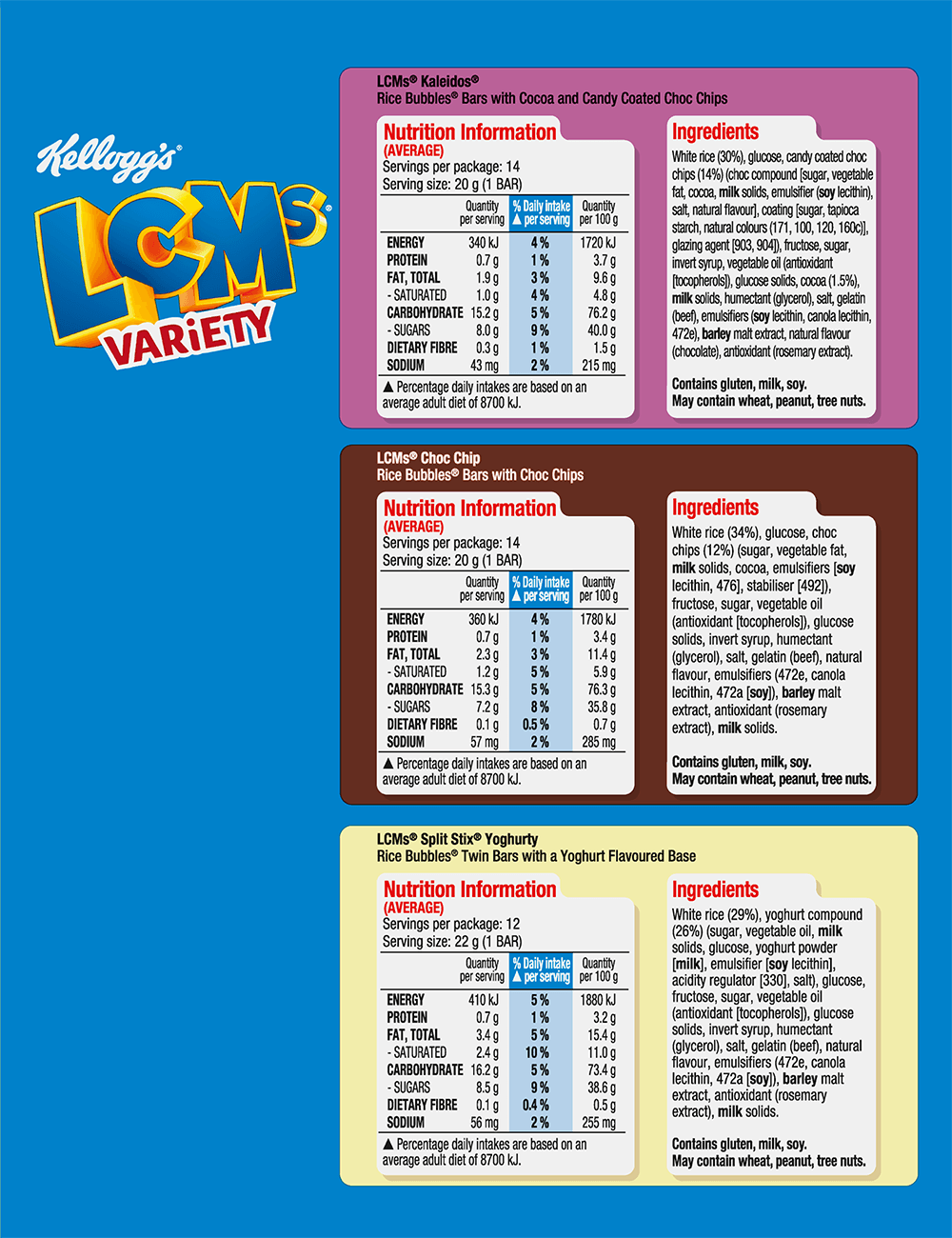 View Nutritional Information