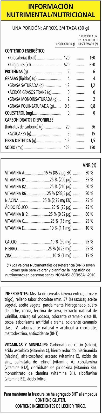 Nutrición