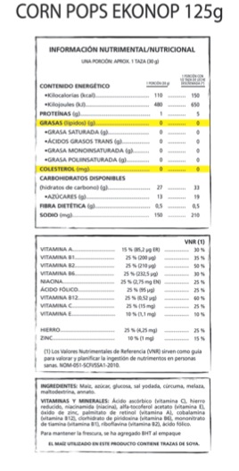 Nutrición