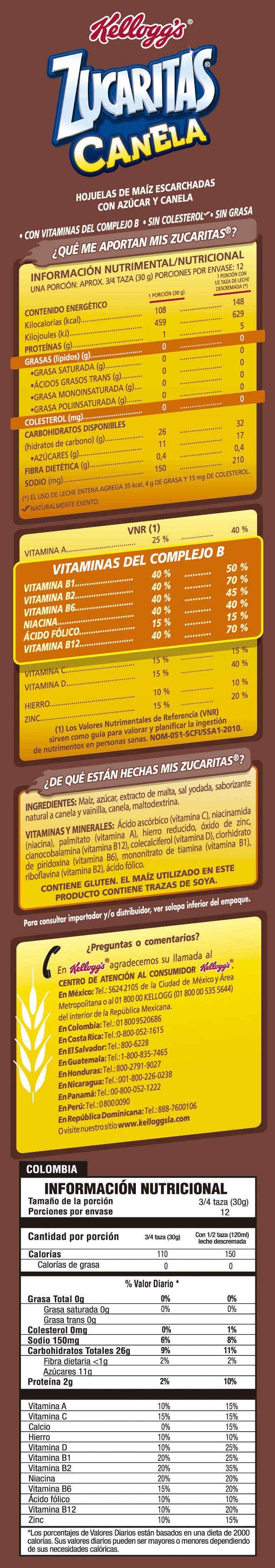 Nutrición