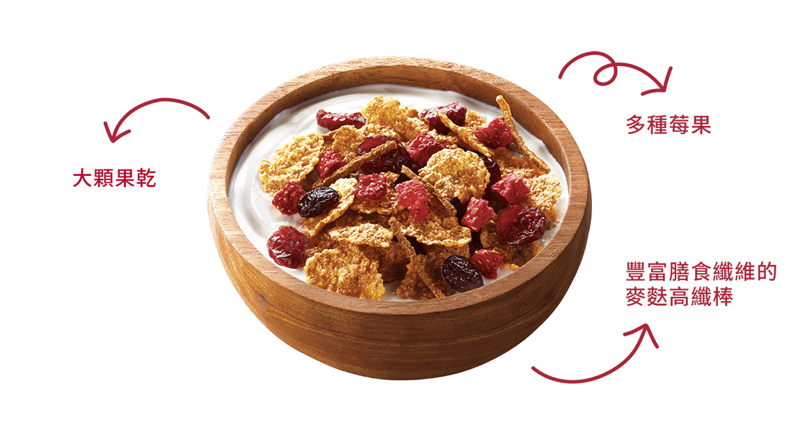 Nutrition