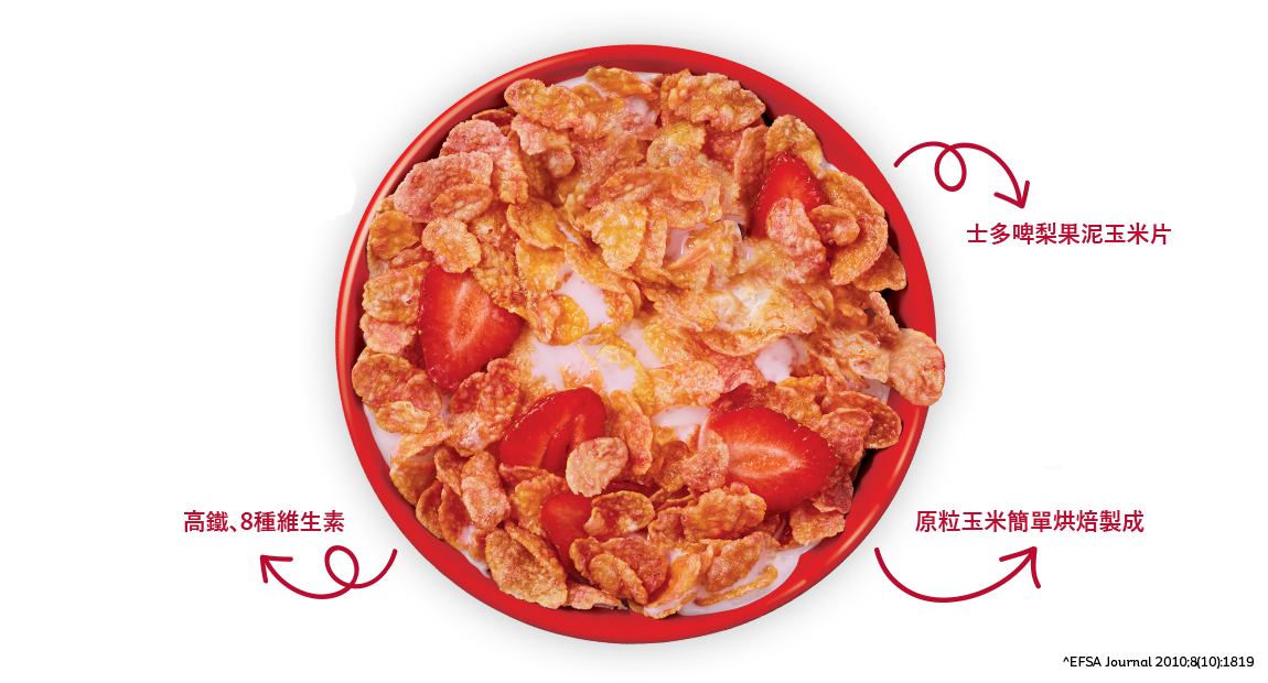 Nutrition
