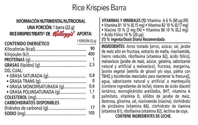 Nutrición