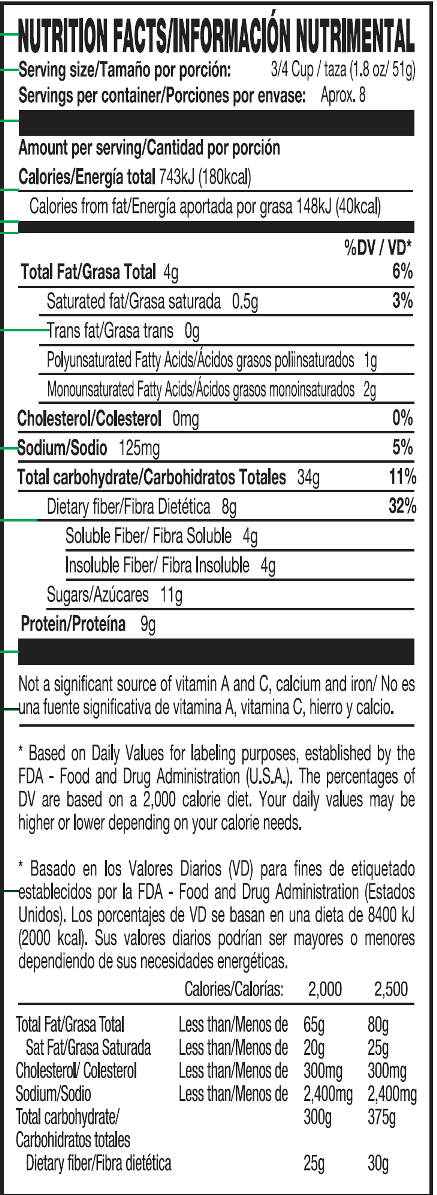 Nutrición