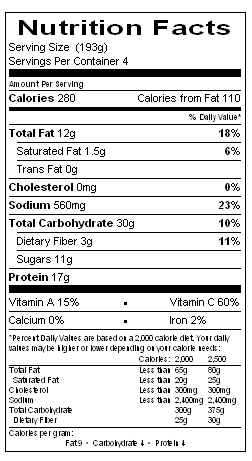 Nutrition Label