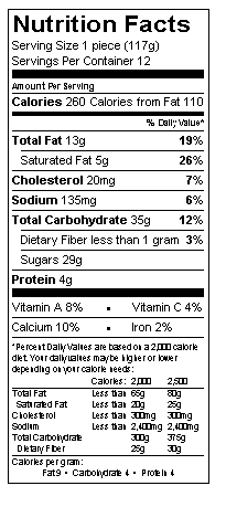 Nutrition Label