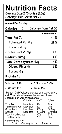 Nutrition Label