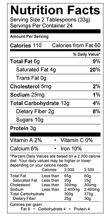 Nutrition Label