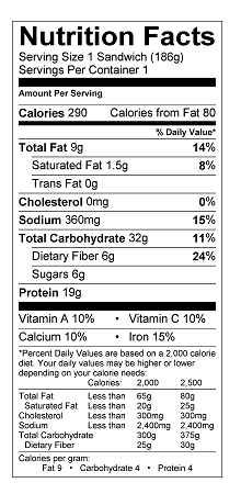 Nutrition Label
