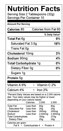 Nutrition Label