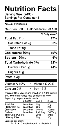 Nutrition Label