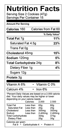 Nutrition Label