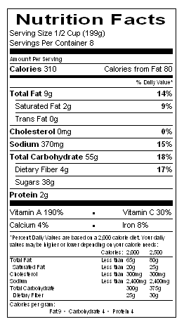 Nutrition Label